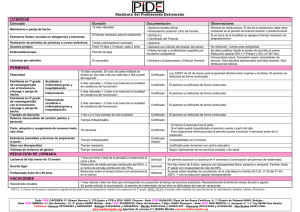 Sindicato del Profesorado Extremeño LICENCIAS PERMISOS