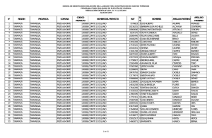 N° REGIÓN PROVINCIA COMUNA CODIGO PROYECTO NOMBRE