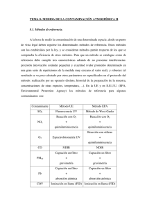 TEMA 8: MEDIDA DE LA CONTAMINACIÓN ATMOSFÉRICA II. 8.1