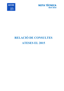 relació de consultes ateses el 2015