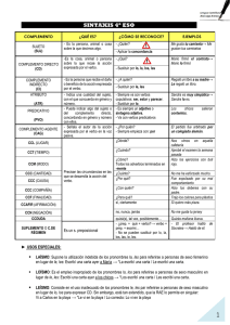 SINTAXIS 4º ESO