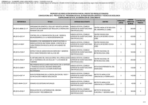 Proyectos Preseleccionados