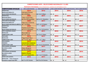 competiciones uefs , selecciones nacionales y clubs 2010 2012