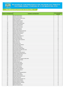 código de contribuyente nombre del contribuyente total de cupones