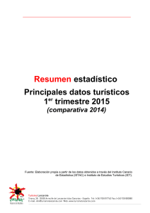 Resumen estadístico Principales datos turísticos 1er trimestre 2015