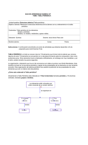 Tabla periódica