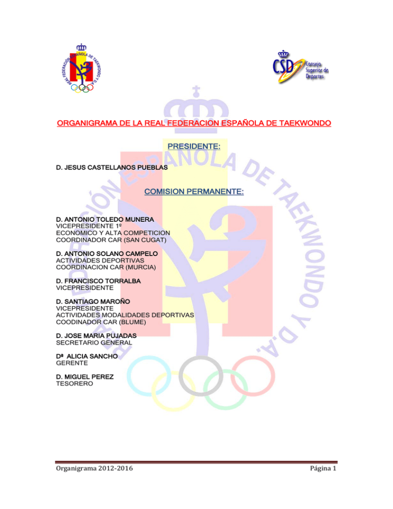 Descargar Federación Española de Taekwondo