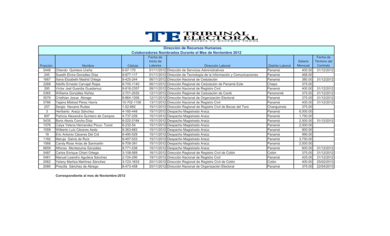 Noviembre Tribunal Electoral