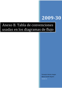 Anexo B. Tabla de convenciones usadas en los diagramas de flujo