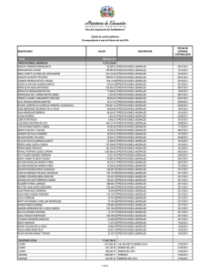 Relación de cuentas por pagar al 28 de Febrero de 2014