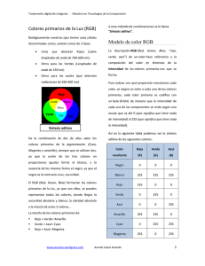 Colores primarios de la Luz (RGB) Modelo de color RGB