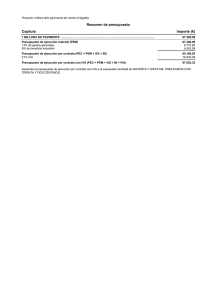 Resumen de presupuesto Capítulo Importe (€)