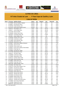 Lista de inscritos y Orden de salida León
