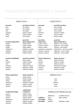 Primera Conjugaci N Verbo Amar