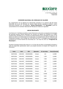 Fecha Valor ISIN Operación Nº. de títulos Precio (€/acción) 04/07