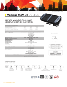 Modelos MXM-72 (72 LEDs)