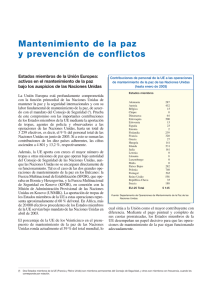 Mantenimiento de la paz y prevención de conflictos