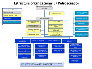 Estructura organizacional EP Petroecuador
