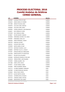 PROCESO ELECTORAL 2016 Comité Andaluz de Árbitros CENSO