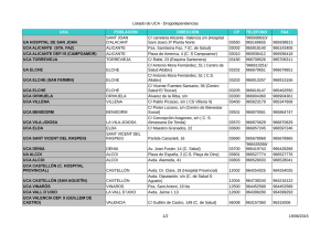 Listado de UCA - Drogodependencias 1/2 19/06/2015 UCA