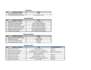Directivas Docentes 2015 Coordinadores Grupo de Apoyo