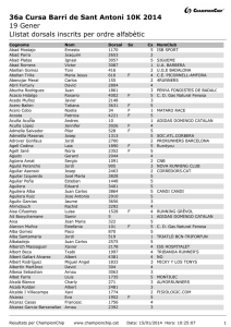 36a Cursa Barri de Sant Antoni 10K 2014 19 Gener Llistat dorsals