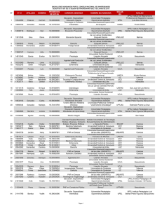 acta 501 - Efecto Cocuyo