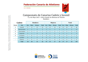Medallero - Federación Canaria de Atletismo