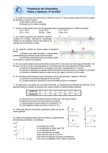 Problemas de cinemática 2º BUP
