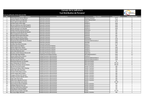 Consejo de la Judicatura 3.a) Distributivo de Personal