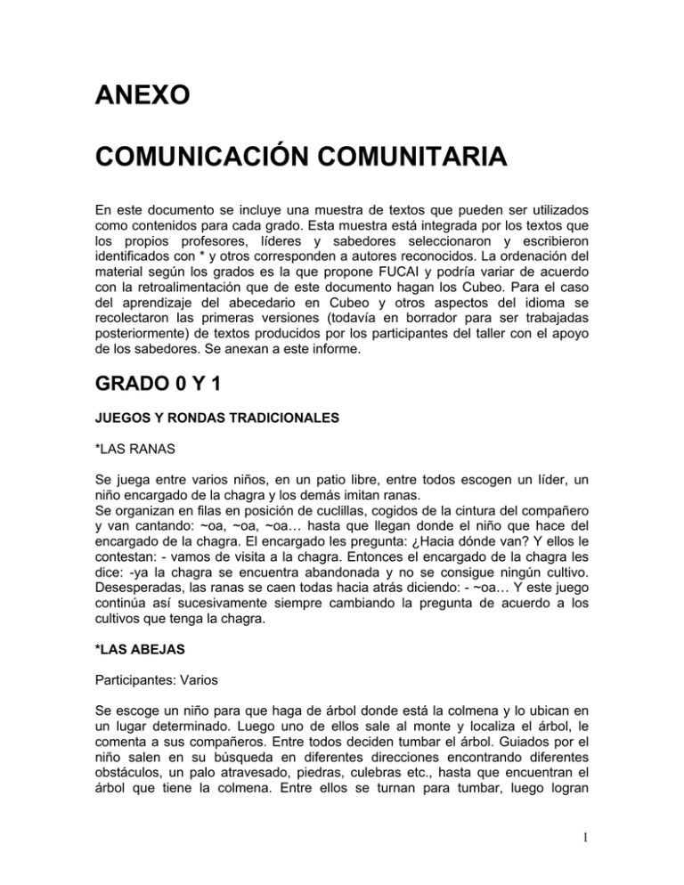 Anexo Comunicación comunitaria