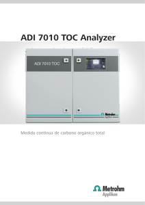 ADI 7010 TOC Analyzer