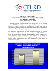 Comportamiento de la Inversin Extranjera Directa (IED) - CEI-RD