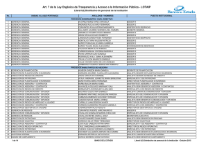 b2) Distributivo de personal