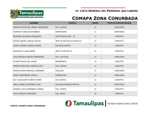 comapa zona conurbada