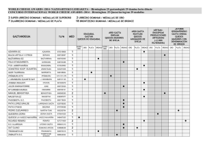 WORLD CHEESE AWARDS -2014