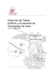 Colección de Tablas, Gráficas y Ecuaciones de