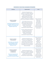 Requerimiento de Visa para Ciudadanos Extranjeros