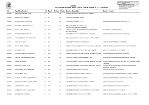 ANEXO I LISTADO PROVISIONAL SECRETARIOS JUDICIALES