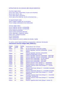 ESTRUCTURA DE LOS CODIGOS OBD SEGUN NORMATIVA: El