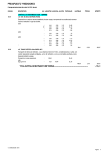 presupuesto y mediciones - Inmobiliaria Municipal de Badajoz