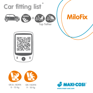 MiloFix - Maxi-Cosi