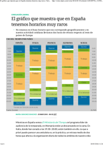 El gráfico que muestra que en España tenemos horarios muy raros