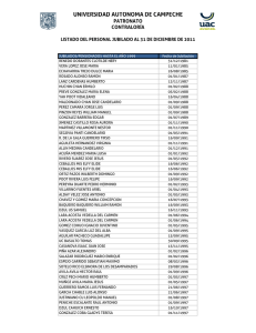 Listado del personal jubilado al 31 de diciembre de 2011.