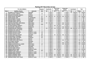 Ranking RRCC y Compak 2011 - Federación Galega de Caza