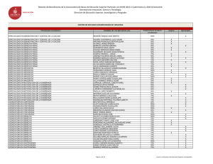 Relación de Beneficiarios de la Convocatoria de Becas de