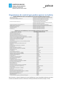 Organismos de control que poden operar en Galicia
