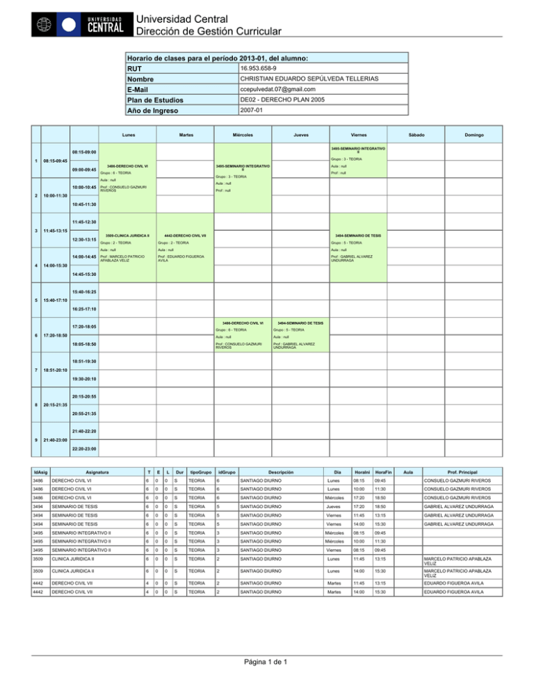 Universidad Central Direcci N De Gesti N Curricular