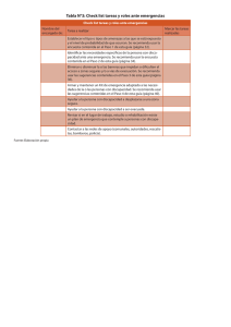 Tabla N°3: Check list tareas y roles ante emergencias