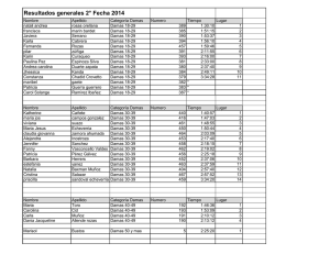 Resultados generales 2° Fecha 2014